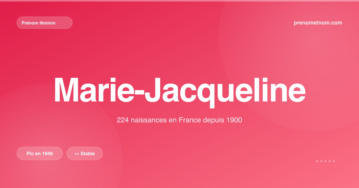 Carte visuelle du prénom Marie-Jacqueline