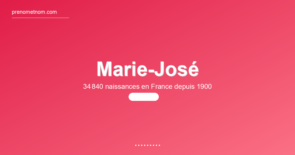 Carte visuelle du prénom Marie-José