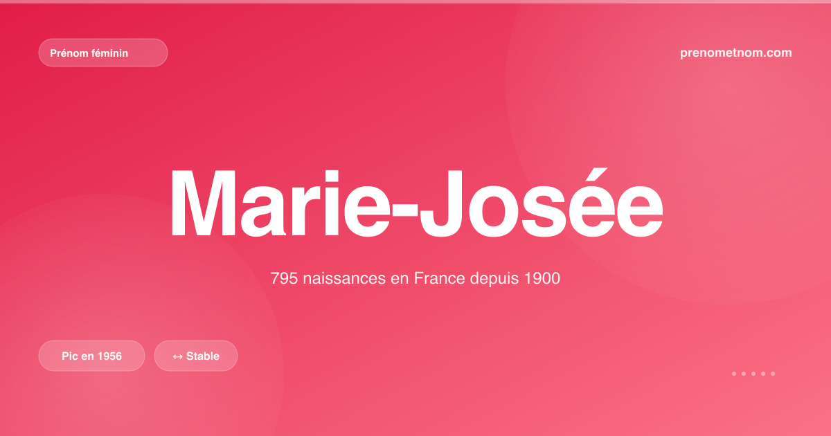 Carte visuelle du prénom Marie-Josée