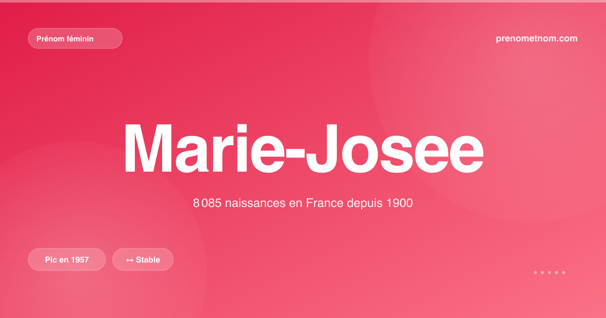 Carte visuelle du prénom Marie-Josee