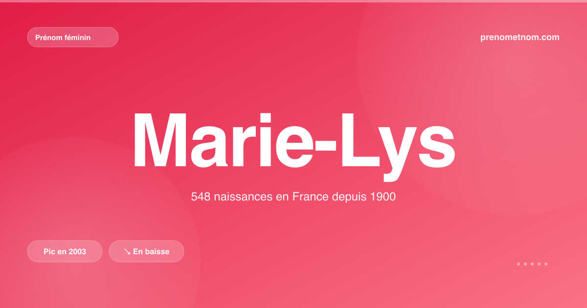 Carte visuelle du prénom Marie-Lys