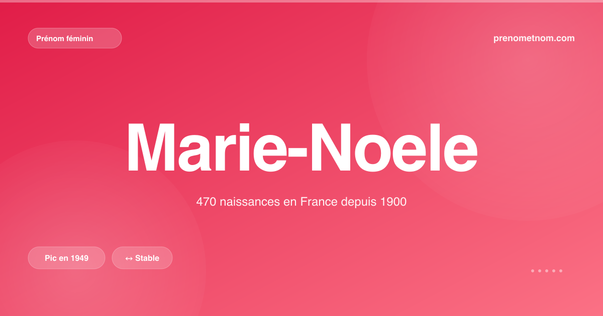 Carte visuelle du prénom Marie-Noele
