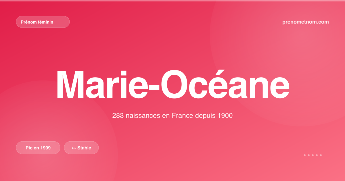 Carte visuelle du prénom Marie-Océane
