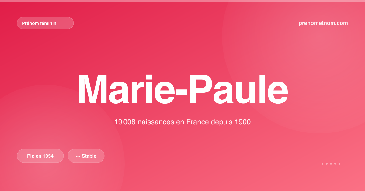 Carte visuelle du prénom Marie-Paule