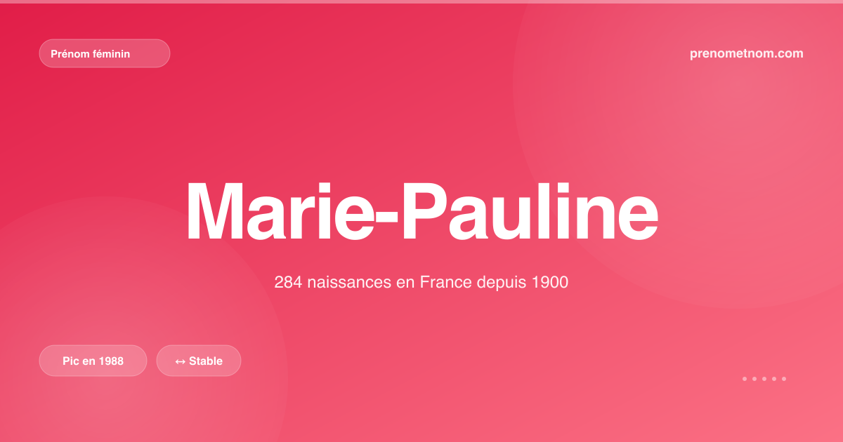 Carte visuelle du prénom Marie-Pauline