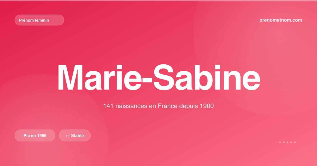 Carte visuelle du prénom Marie-Sabine