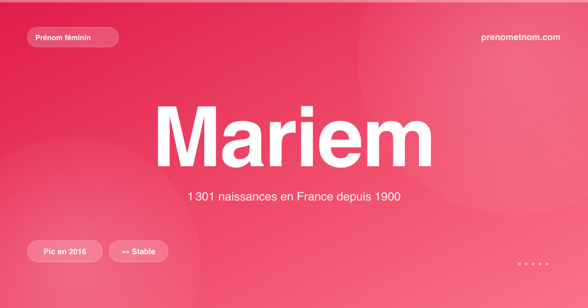 Carte visuelle du prénom Mariem
