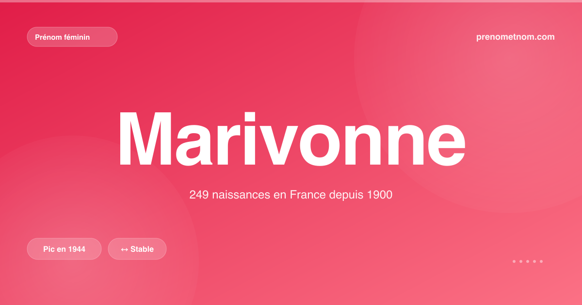 Carte visuelle du prénom Marivonne