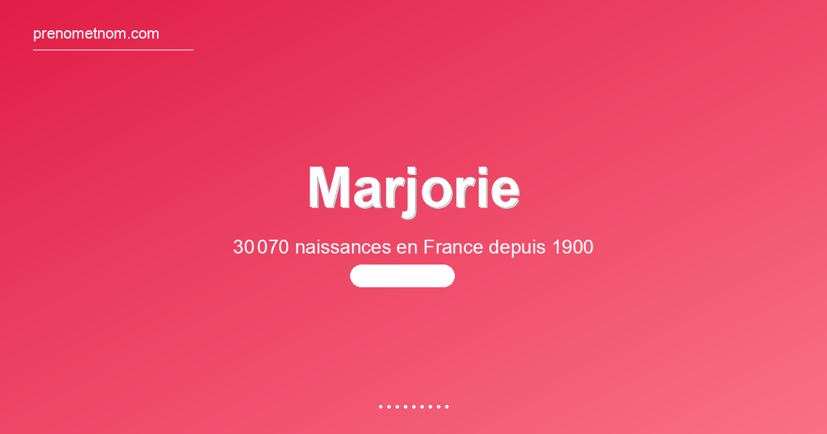 Carte visuelle du prénom Marjorie