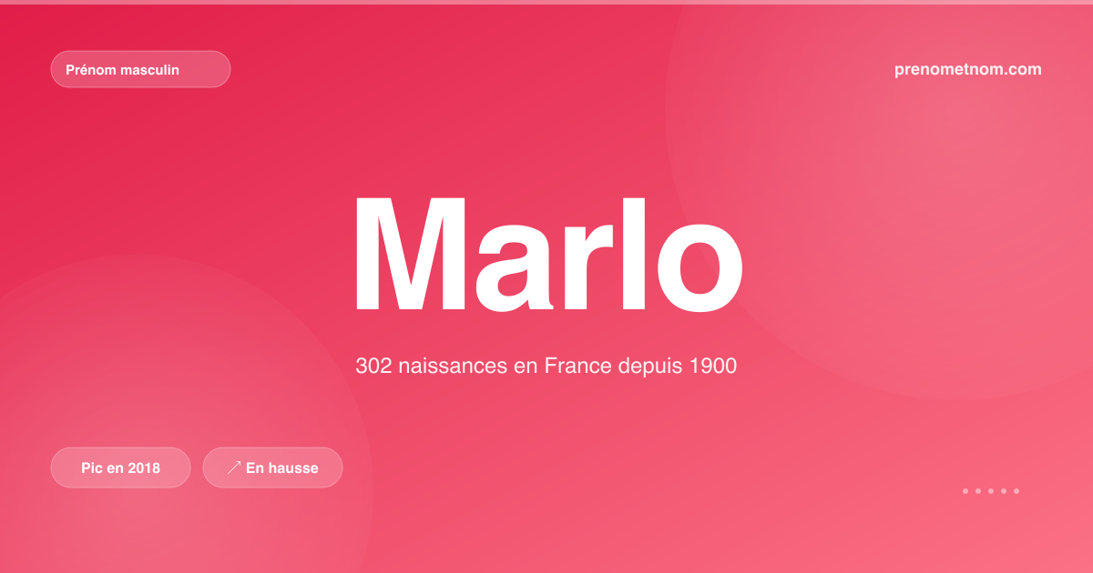 Carte visuelle du prénom Marlo