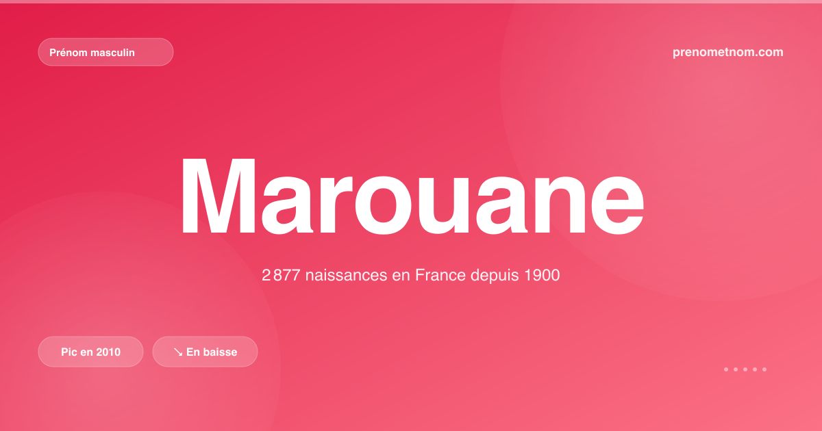 Carte visuelle du prénom Marouane