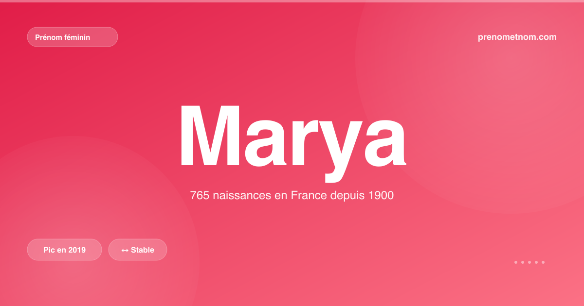 Carte visuelle du prénom Marya