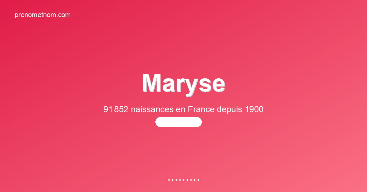 Carte visuelle du prénom Maryse