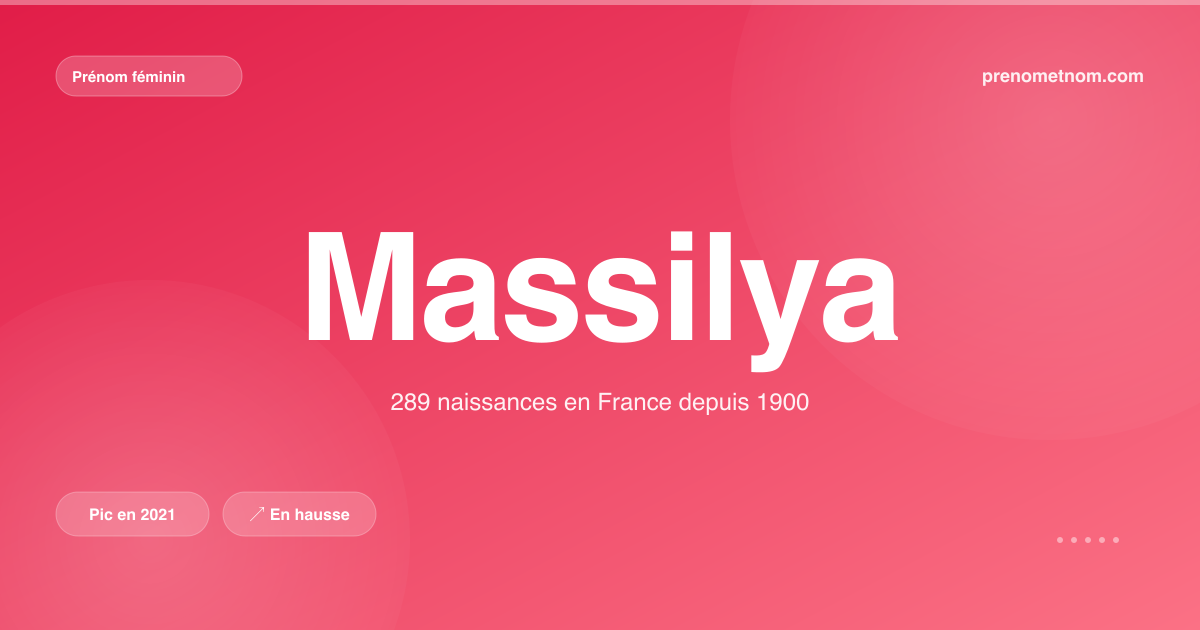 Carte visuelle du prénom Massilya