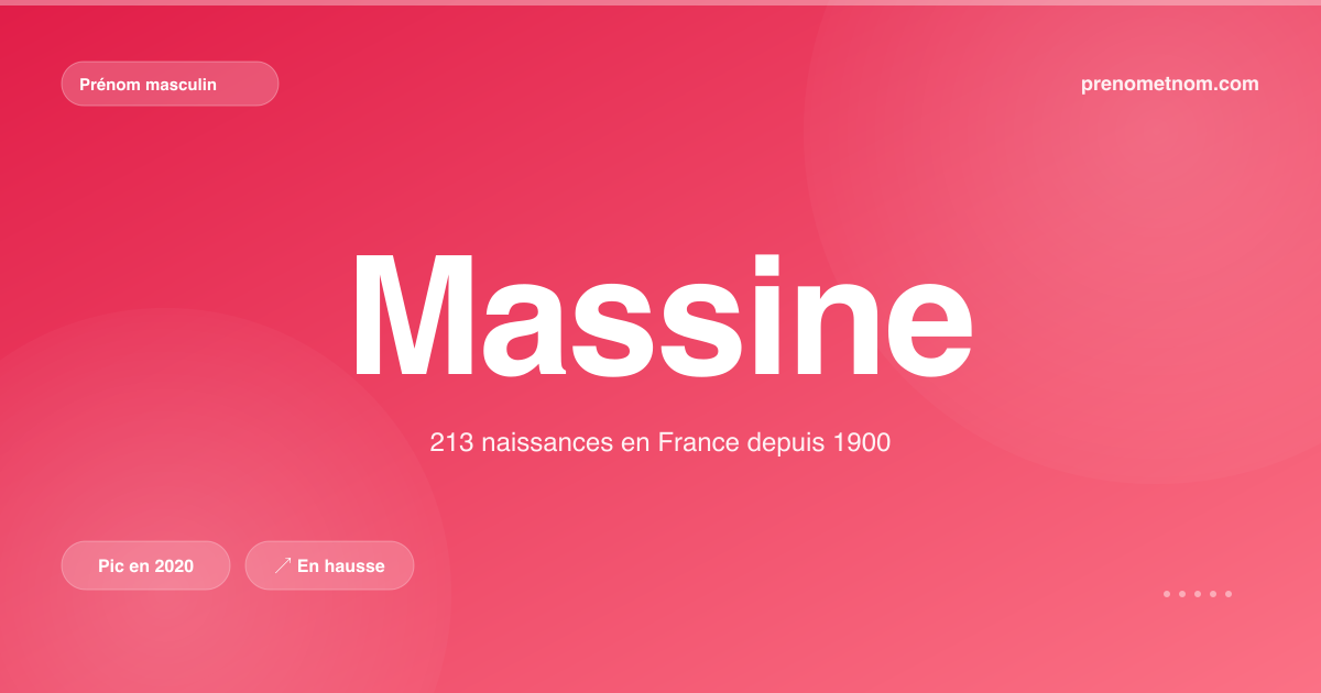 Carte visuelle du prénom Massine