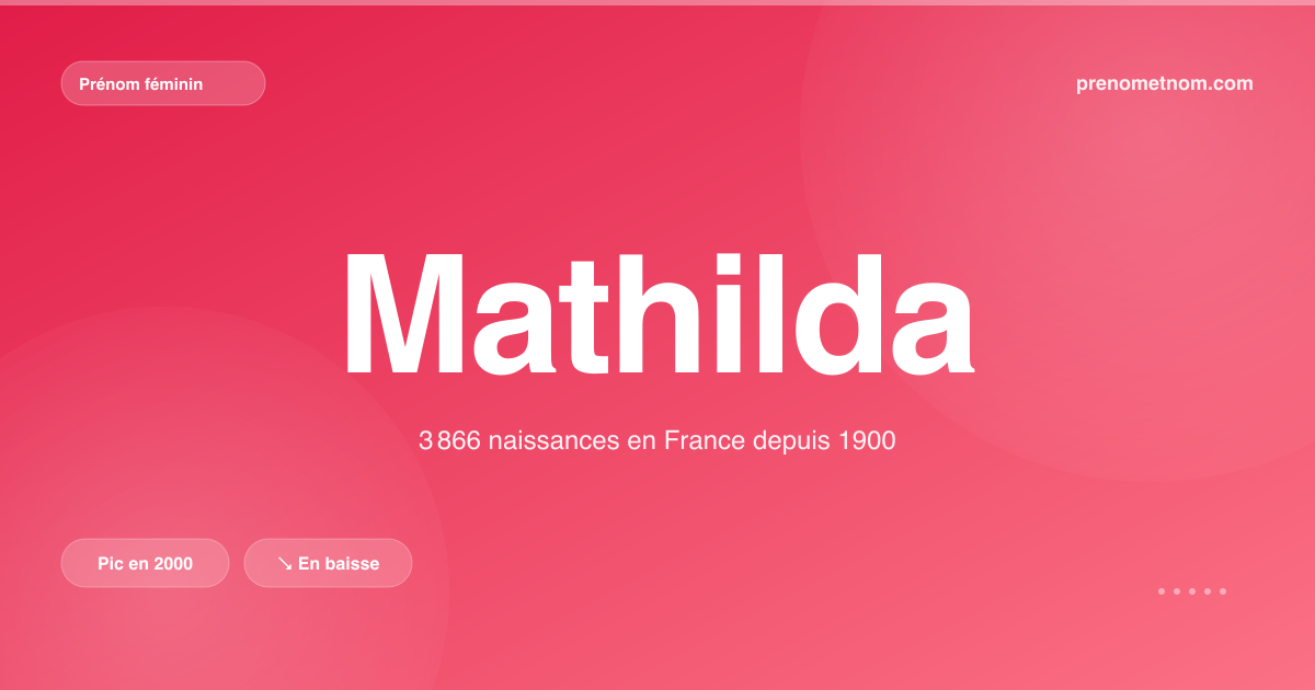 Carte visuelle du prénom Mathilda