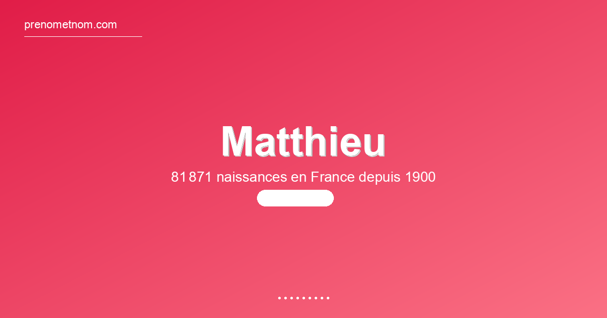 Carte visuelle du prénom Matthieu