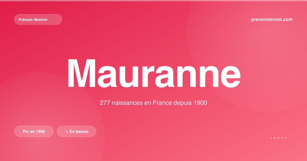 Carte visuelle du prénom Mauranne