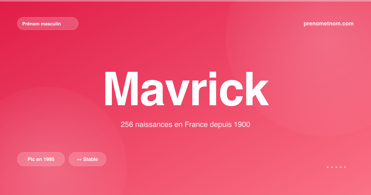 Carte visuelle du prénom Mavrick