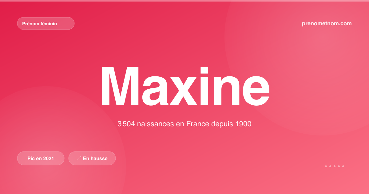 Carte visuelle du prénom Maxine