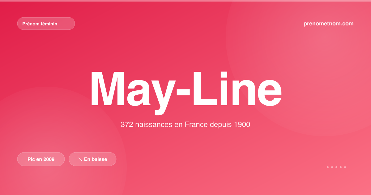 Carte visuelle du prénom May-Line