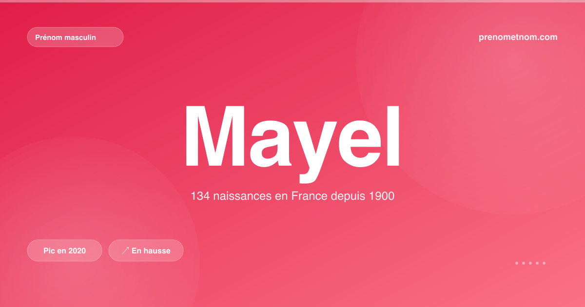 Carte visuelle du prénom Mayel