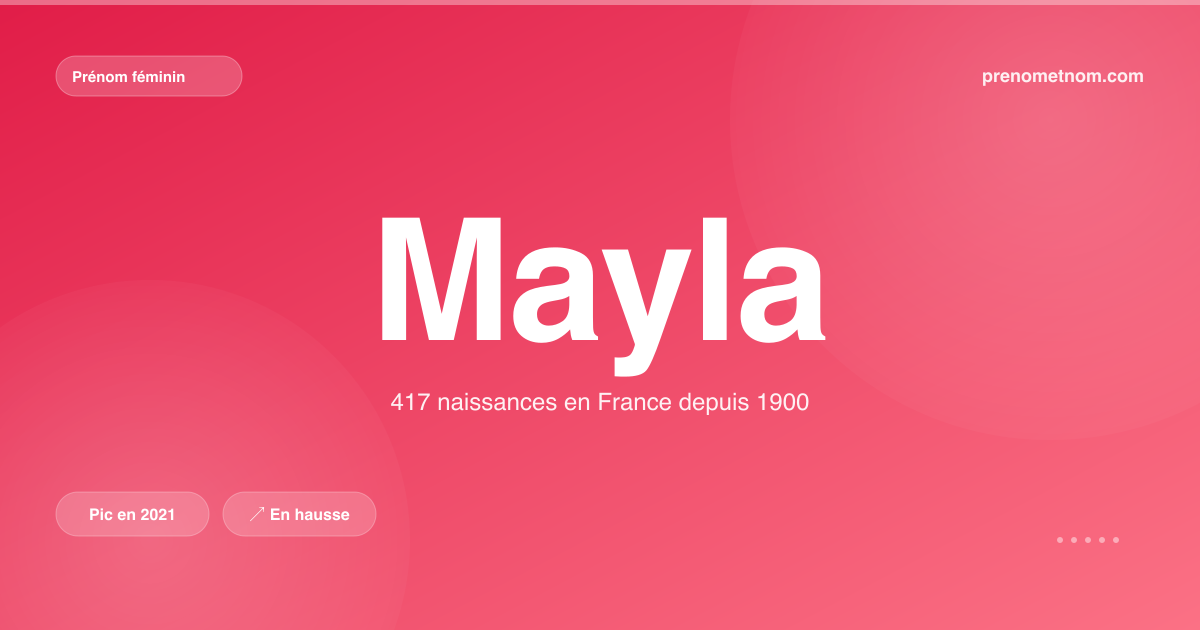 Carte visuelle du prénom Mayla