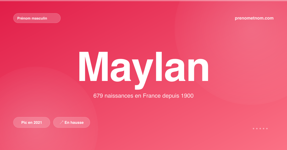 Carte visuelle du prénom Maylan