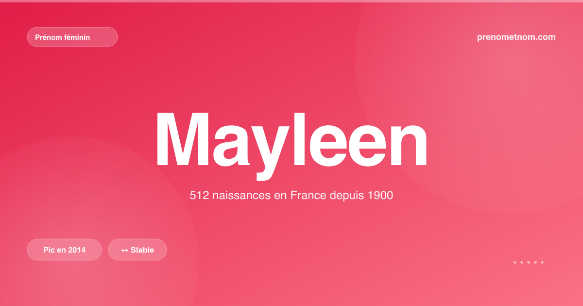 Carte visuelle du prénom Mayleen