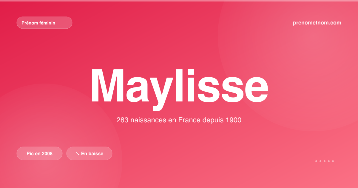 Carte visuelle du prénom Maylisse