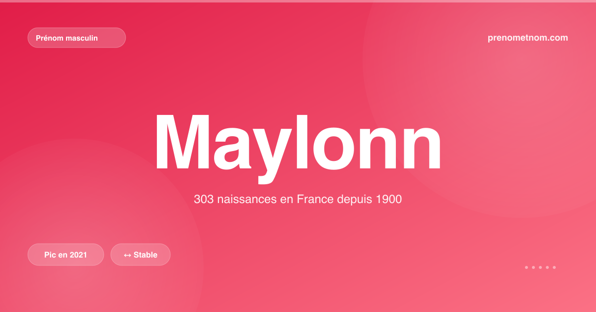 Carte visuelle du prénom Maylonn