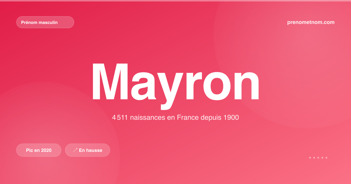 Carte visuelle du prénom Mayron