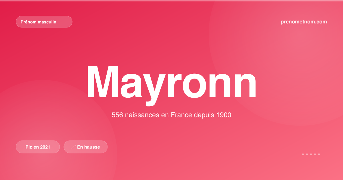 Carte visuelle du prénom Mayronn