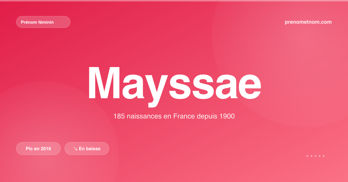 Carte visuelle du prénom Mayssae