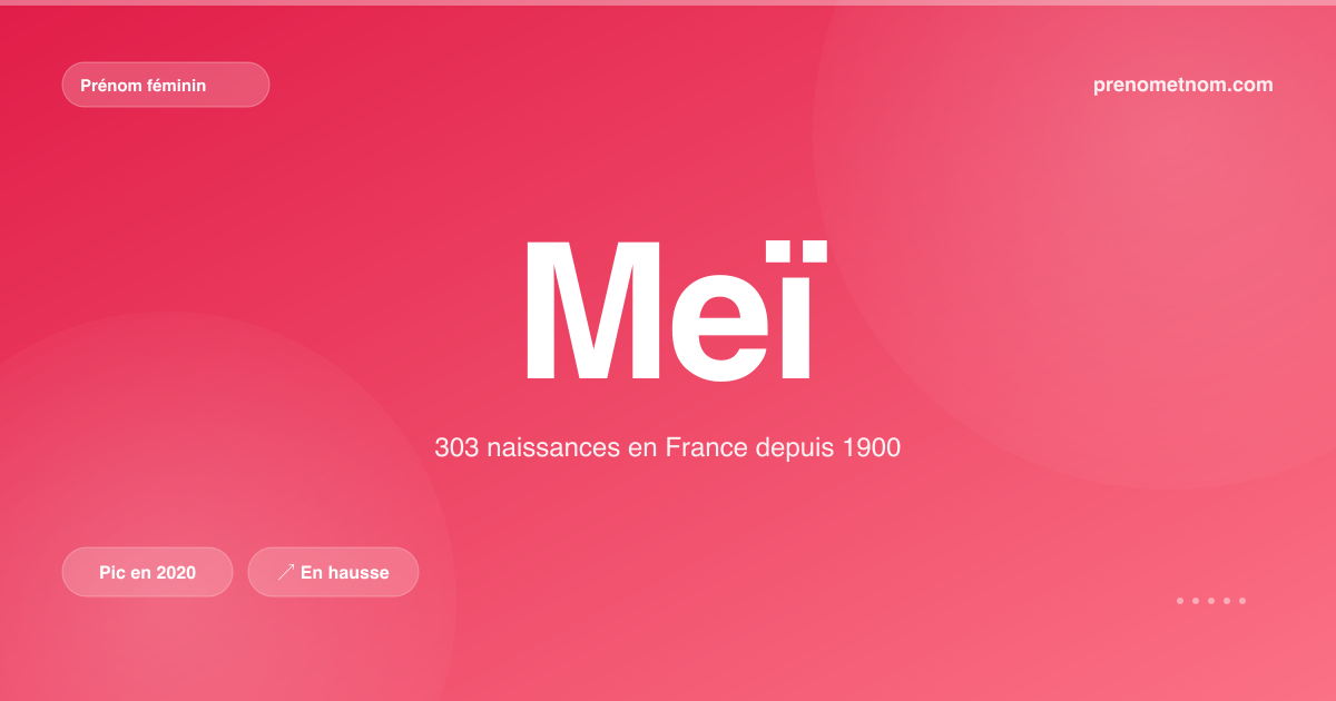 Carte visuelle du prénom Meï