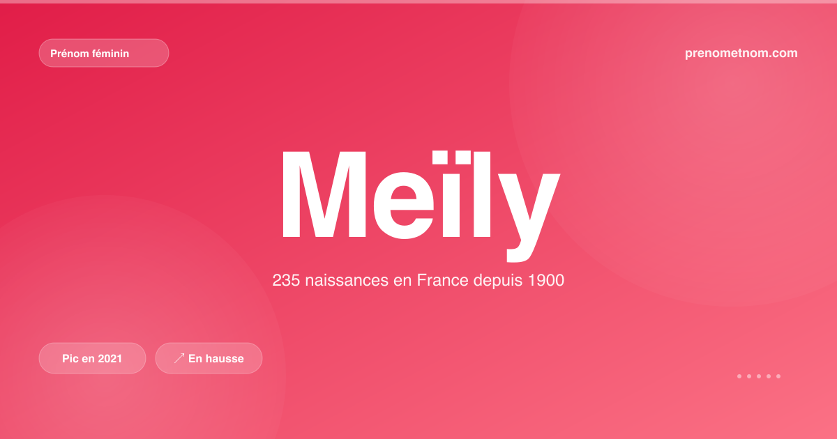 Carte visuelle du prénom Meïly