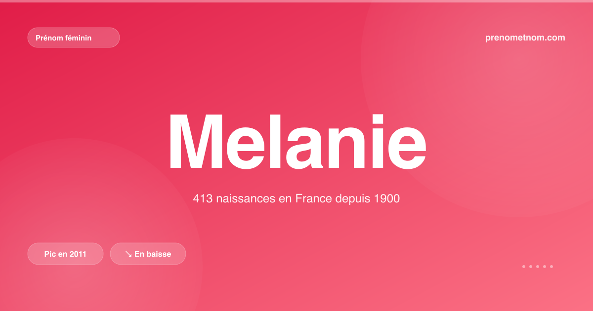 Carte visuelle du prénom Melanie