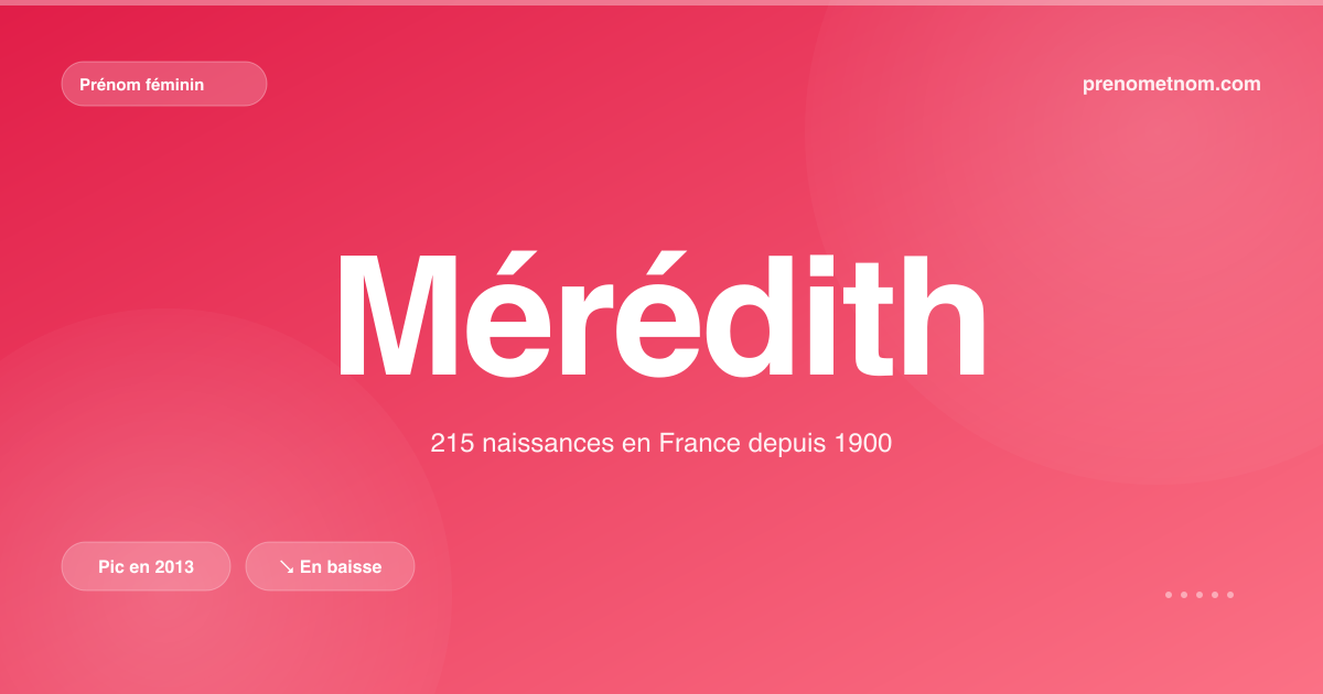 Carte visuelle du prénom Mérédith