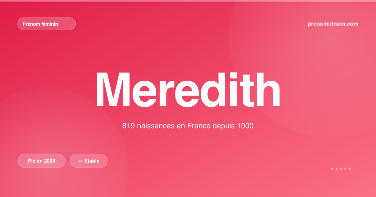 Carte visuelle du prénom Meredith
