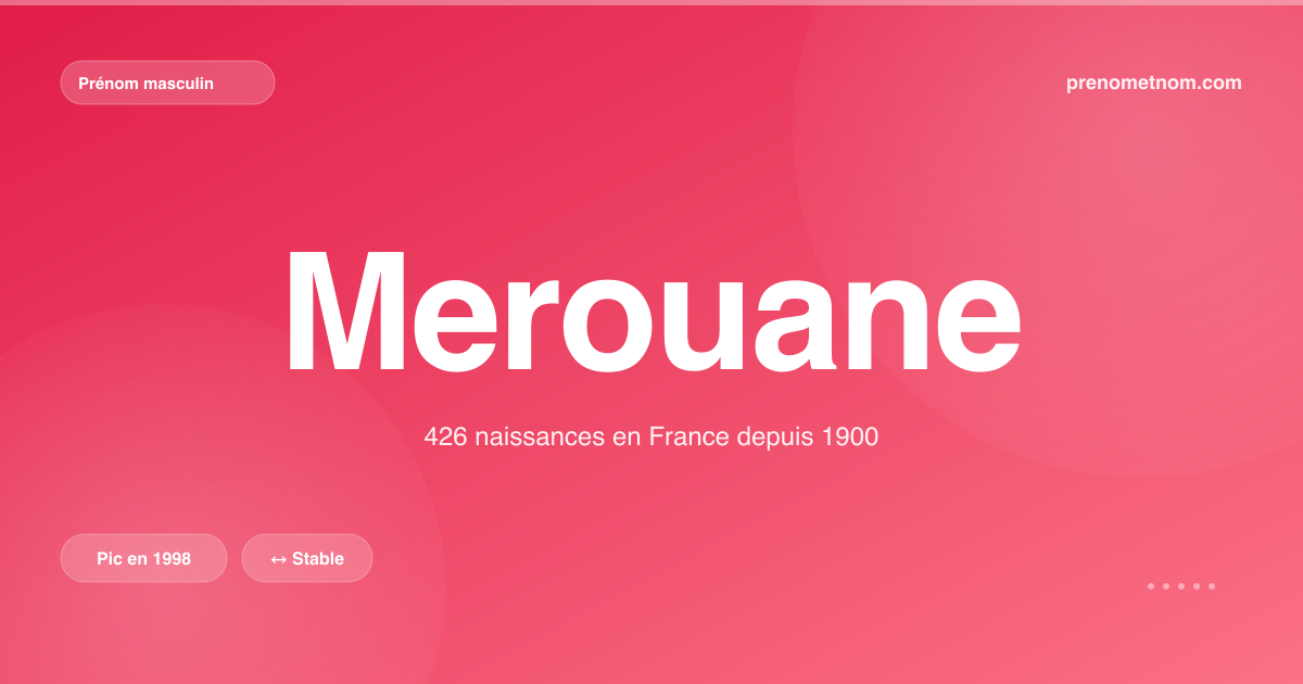Carte visuelle du prénom Merouane