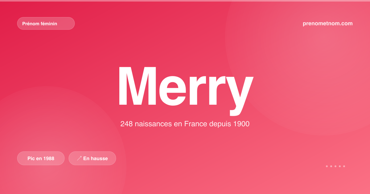 Carte visuelle du prénom Merry