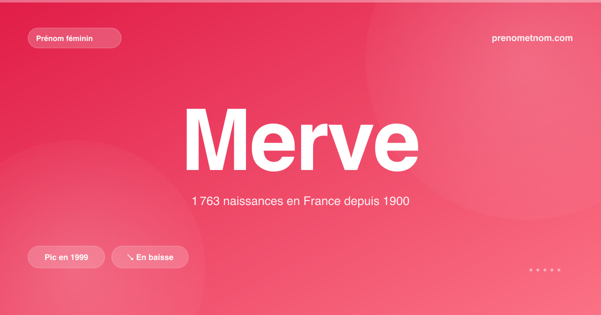 Carte visuelle du prénom Merve