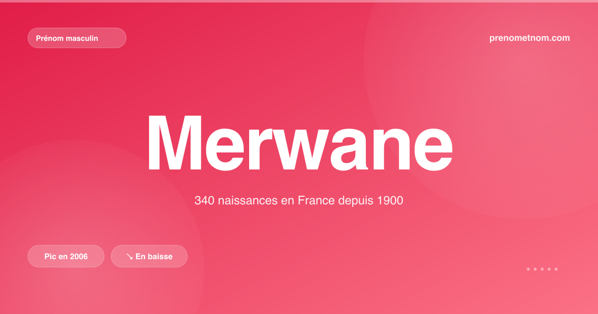 Carte visuelle du prénom Merwane