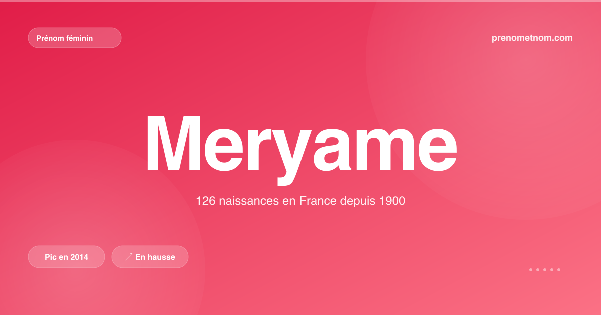 Carte visuelle du prénom Meryame