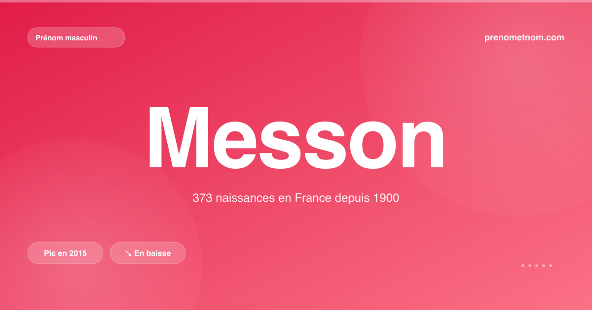 Carte visuelle du prénom Messon