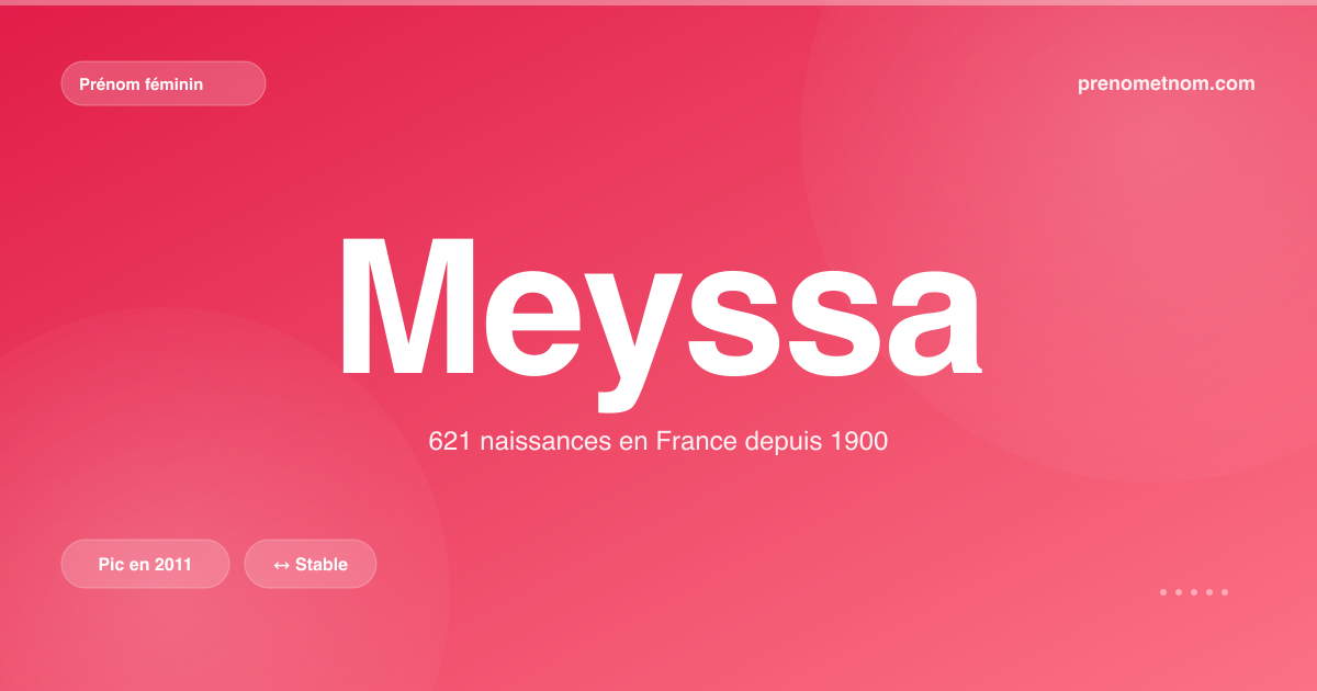 Carte visuelle du prénom Meyssa