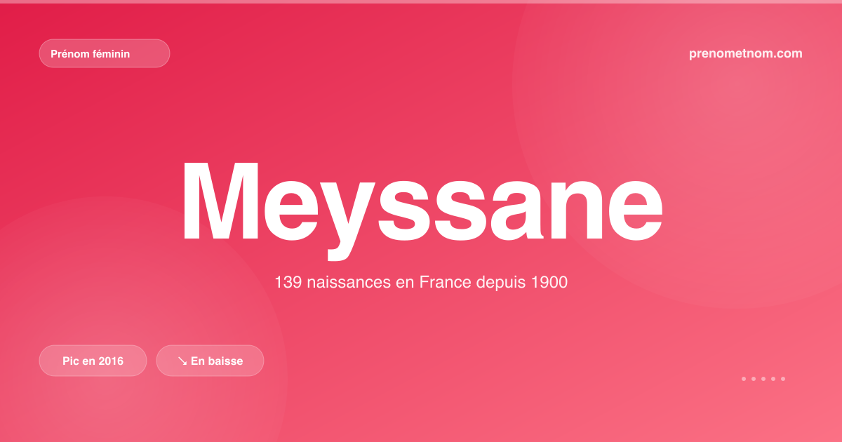 Carte visuelle du prénom Meyssane