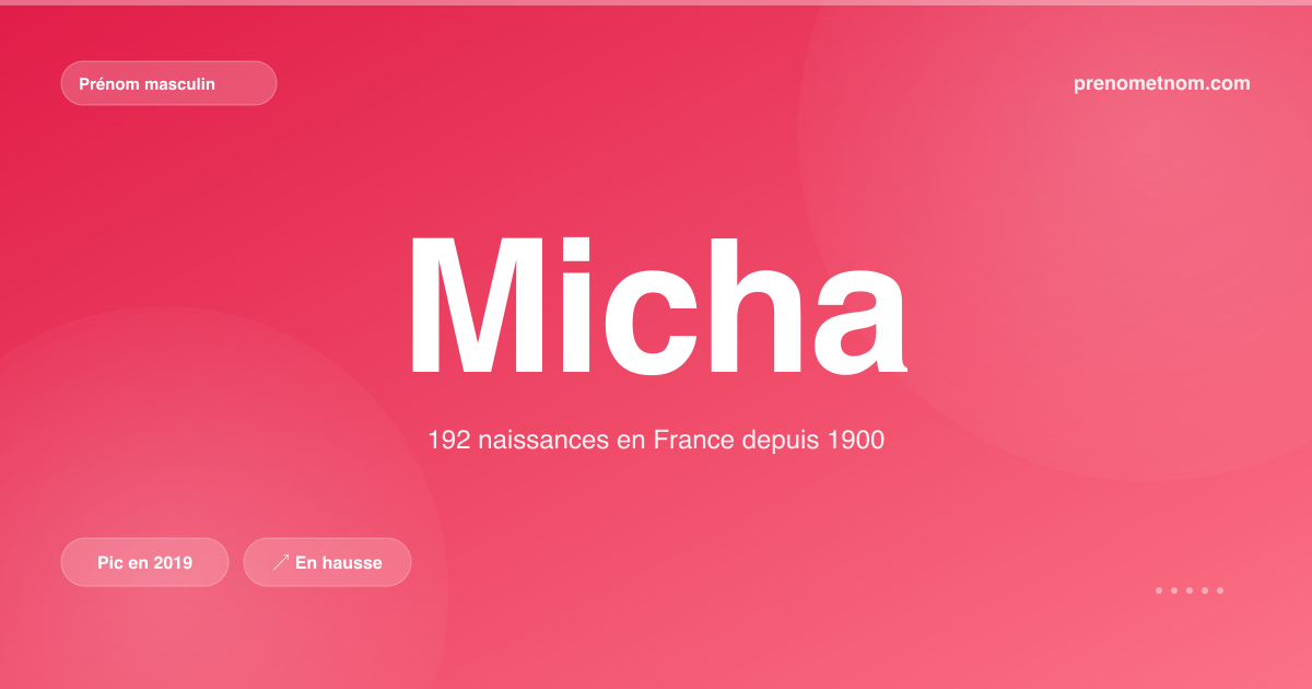 Carte visuelle du prénom Micha