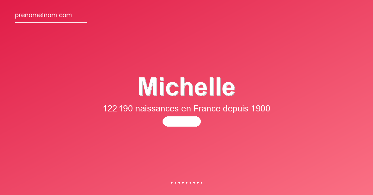 Carte visuelle du prénom Michelle