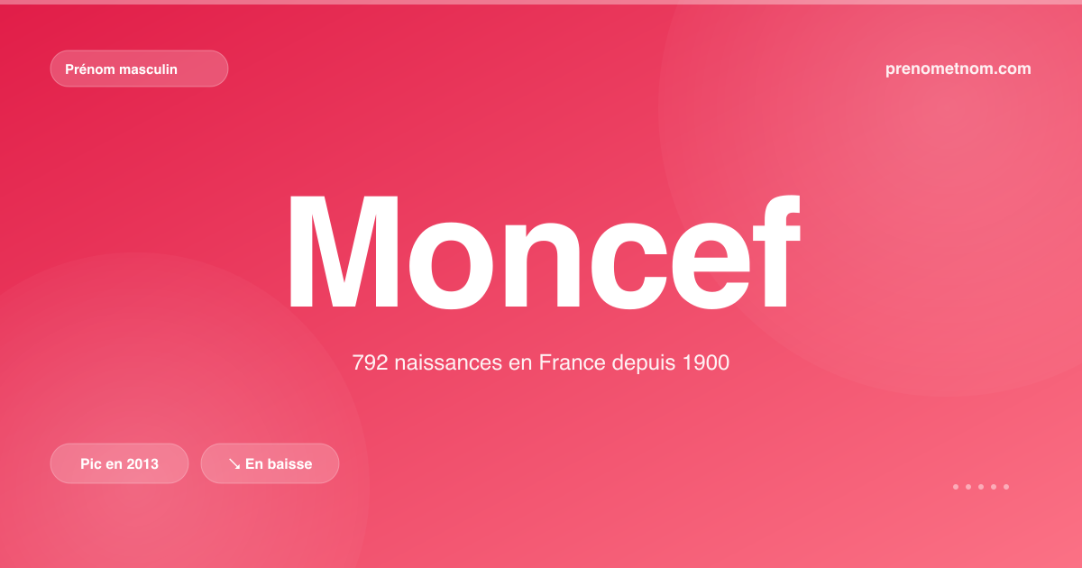 Carte visuelle du prénom Moncef